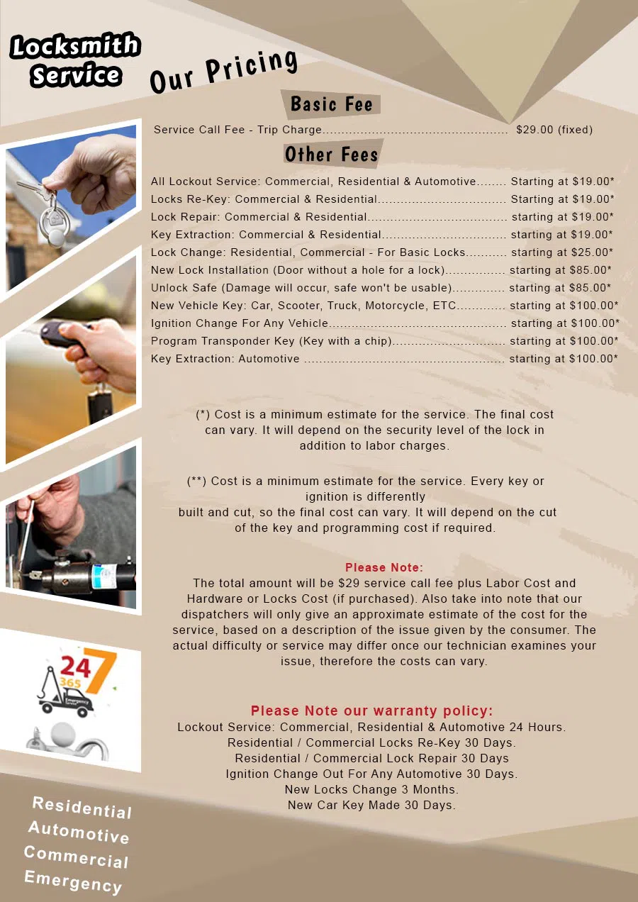 Expert Locksmith Shop Buckeye, AZ 623-745-3621